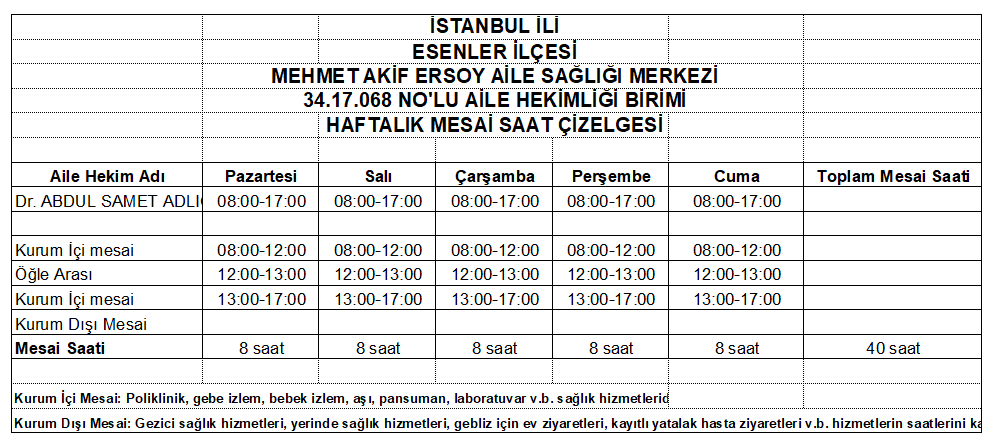 34.17.068 no'lu birim haftalık mesai saat çizelgesi 34.17.068 no'lu birim haftalık mesai saat çizelgesi
