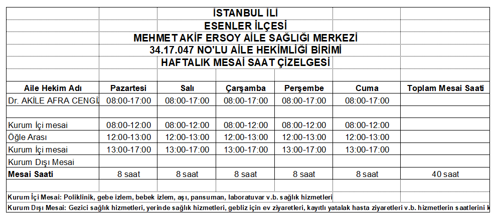 34.17.047 no'lu birim haftalık mesai saat çizelgesi 34.17.047 no'lu birim haftalık mesai saat çizelgesi
