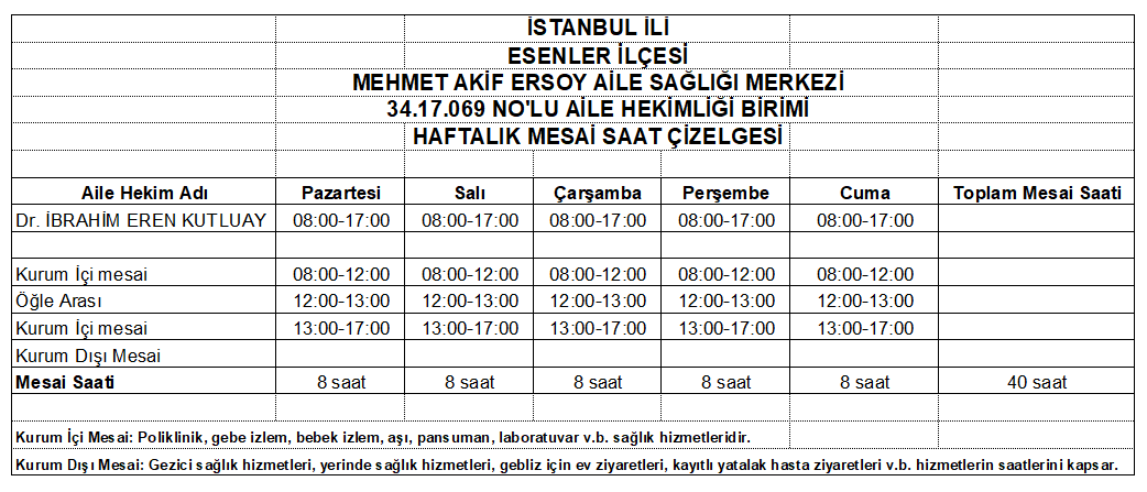 34.17.069 no'lu birim haftalık mesai saat çizelgesi 34.17.069 no'lu birim haftalık mesai saat çizelgesi