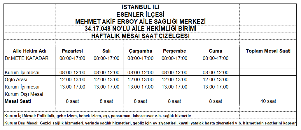 34.17.048 no'lu birim haftalık mesai saat çizelgesi 34.17.048 no'lu birim haftalık mesai saat çizelgesi