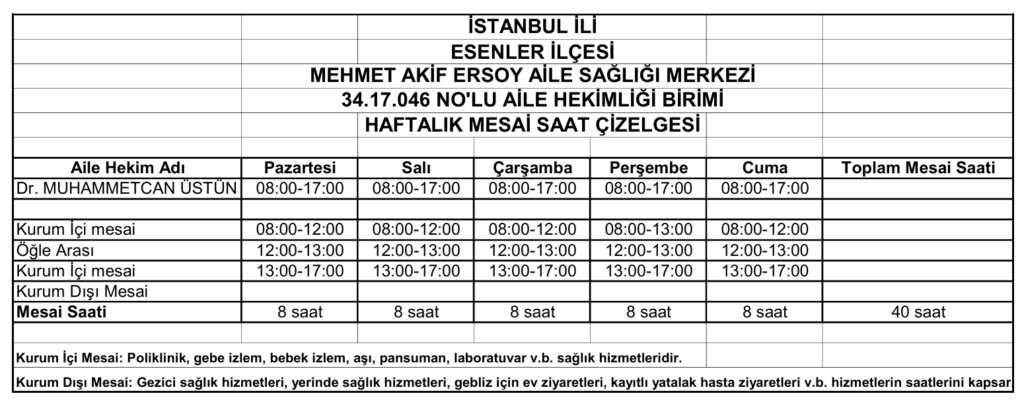34.17.046 no'lu birim haftalık mesai saat çizelgesi 34.17.046 no'lu birim haftalık mesai saat çizelgesi