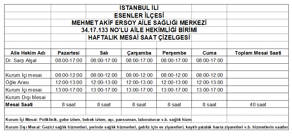 34.17.133 no'lu birim haftalık mesai saat çizelgesi 34.17.133 no'lu birim haftalık mesai saat çizelgesi